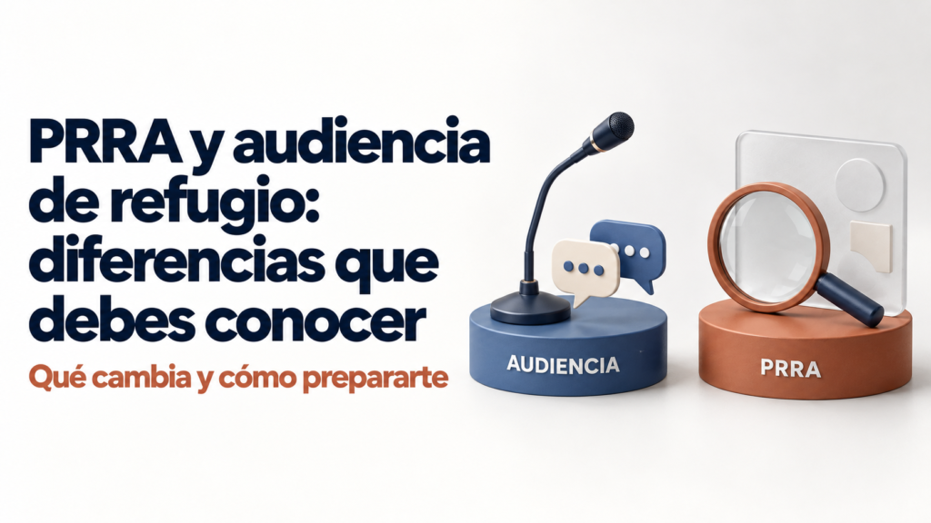 PRRA y audiencia de refugio: diferencias que debes conocer. Micrófono de audiencia y lupa de análisis.